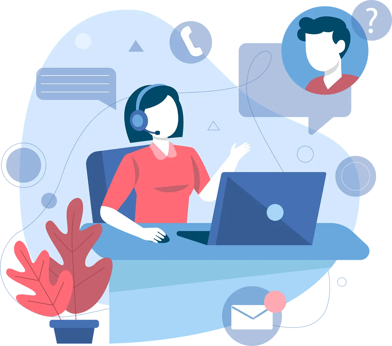 Contact Web Wizard - Website Design and Development in Ireland